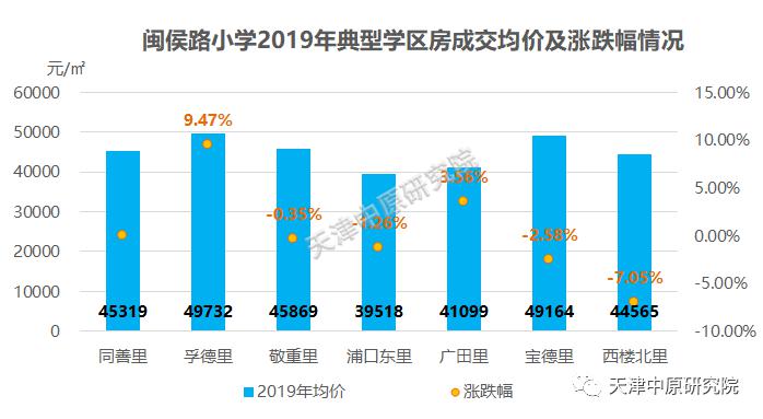探索香港近十五期彩票开奖结果，数据背后的故事与趋势分析
