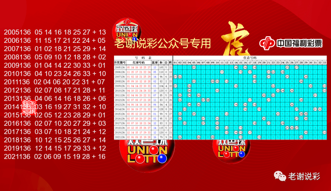 今期香港开奖结果记录，透视彩票文化与公众生活的微妙交织今期香港开奖结果记录一