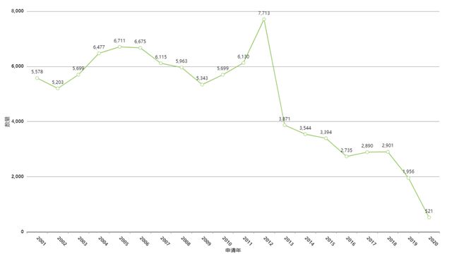 2046年澳门正版精准资料，揭秘未来博彩业的科技与趋势2o24奥门正版精准资料四大天王