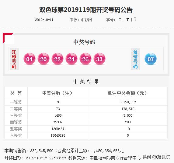 2017年双色球第89期开奖揭秘，探寻幸运数字的奥秘
