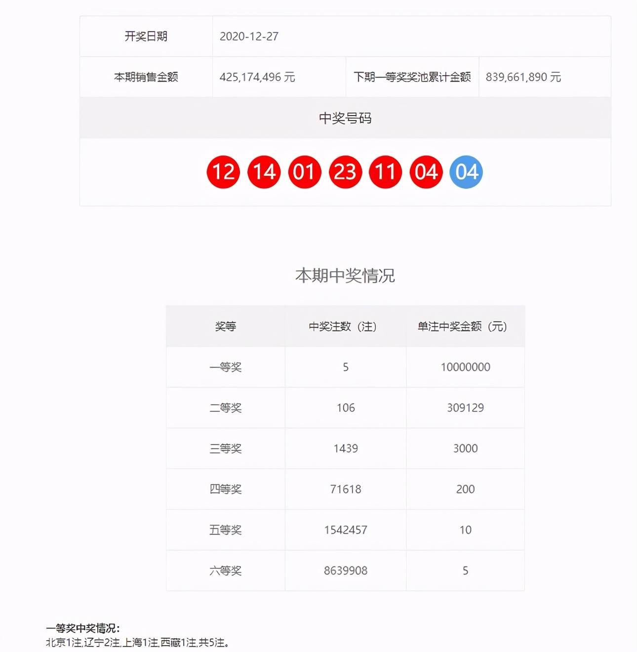 澳门一肖中选料LK，揭秘精准预测的背后澳门一肖一码期期准中选料lK诉澳门开奖现场