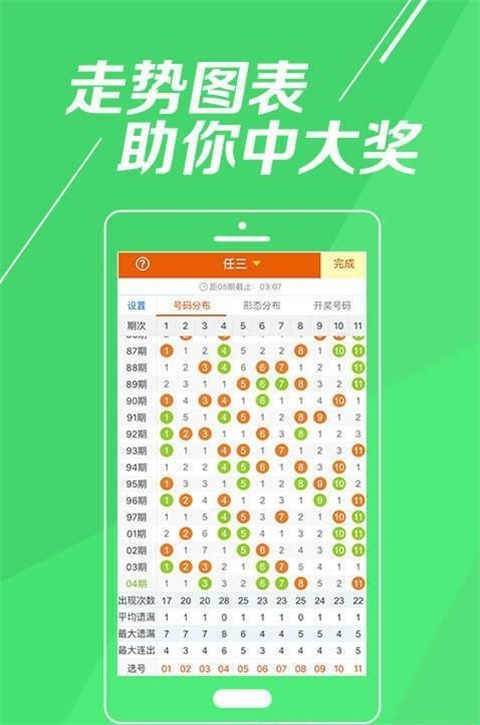 精准预测 第9页