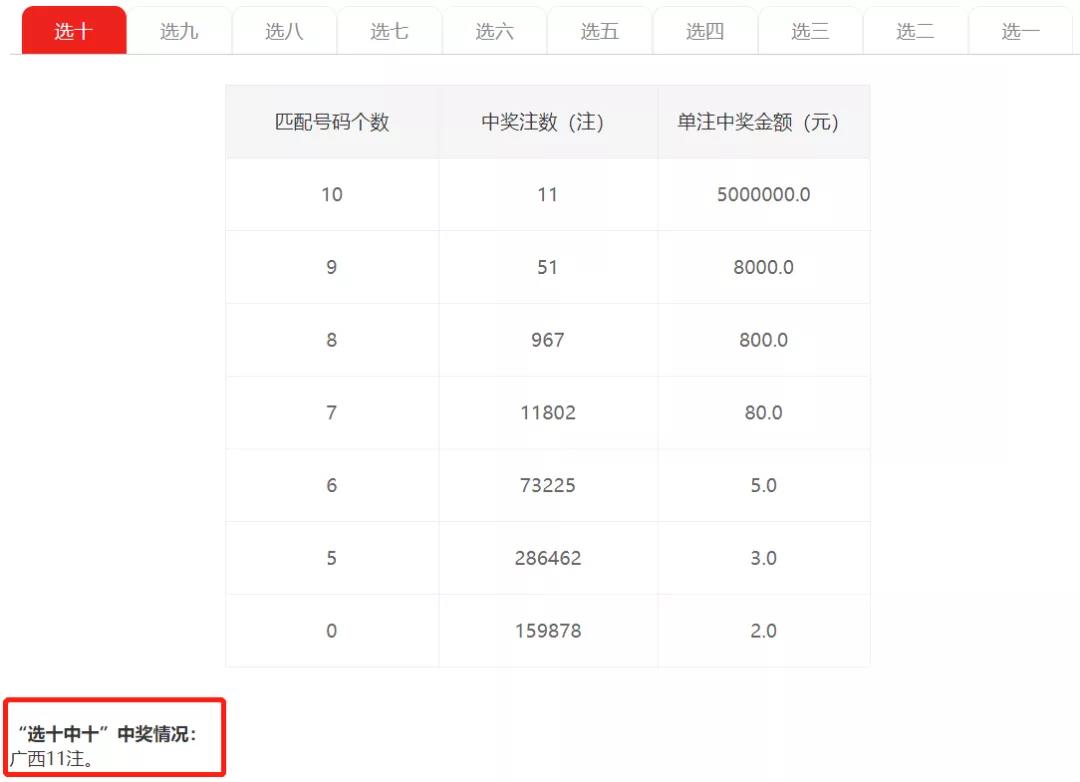 三肖选一，揭秘精准预测的奥秘