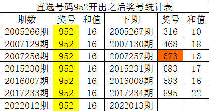 揭秘最准一码的真相，理性看待彩票预测与概率最准一码一肖100精准老钱庄揭秘宏泰传媒