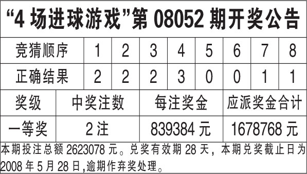 香港开奖结果 第8页