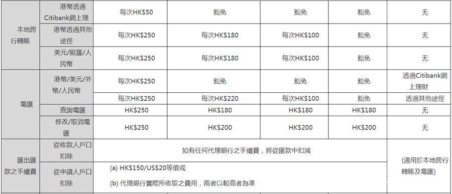 2019年香港免费资料大全，全面解析与实用指南2020年香港资料大全23期