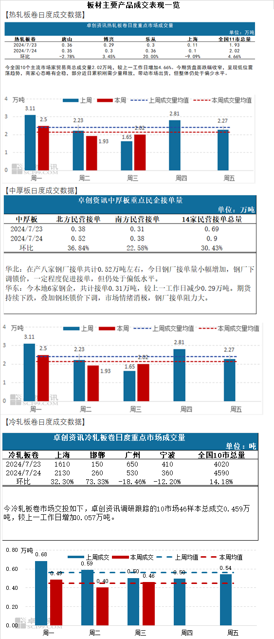 澳门新彩492期开奖结果揭晓，惊喜与机遇并存新澳门开奖直播