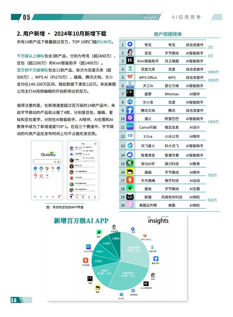 2035年，人工智能与大数据引领的精准一肖新纪元2021年管家婆最准的资枓