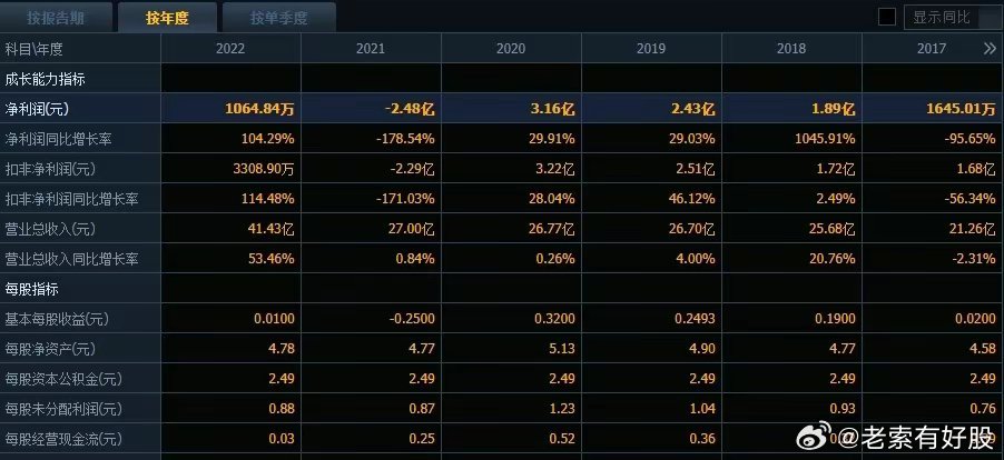 探索新奥历史,揭秘最新开奖结果新奥历史开奖最新结果十开奖记录
