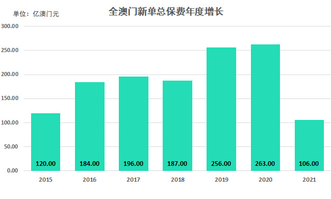 2035年，澳门开奖结果查询的数字化新纪元2023的澳门开奖结果查询2