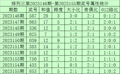 2037年香港开奖结果，数字背后的故事与未来展望23期香港开奖现场直播结果+开