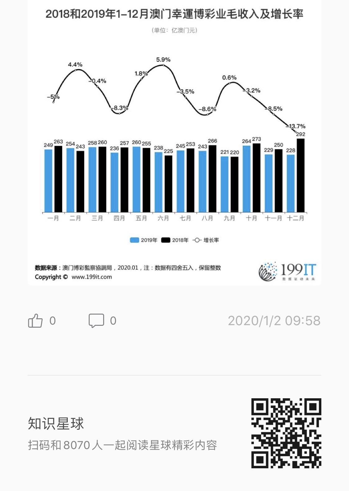 澳门今期开奖结果揭晓，2019年回顾与展望澳门今期开奖结果是什么优势