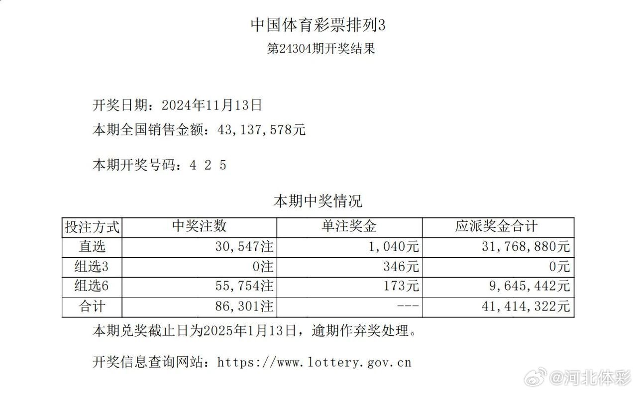 今期新澳门开奖结果记录，透视数字背后的故事与影响新澳最快开奖结果 开奖记录