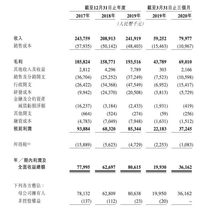 31选7，揭秘开奖结果背后的数字游戏31选7开奖结果号码