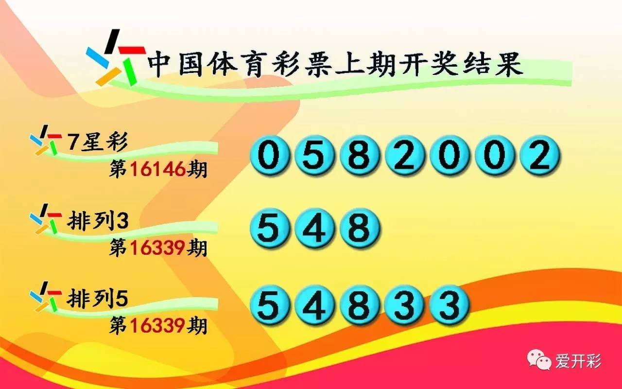 新澳门开奖结果揭秘—理性看待彩票与生活的平衡新澳门开奖结果今晚