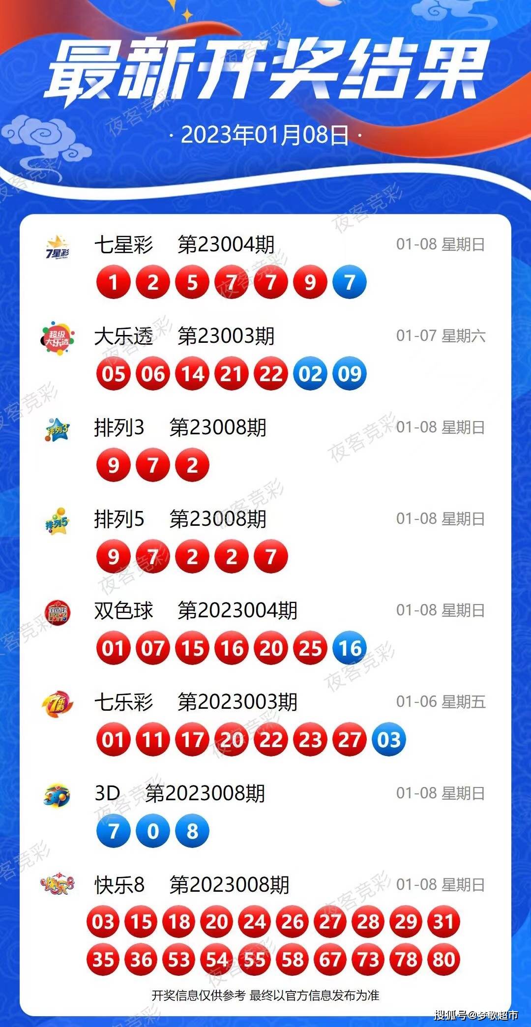 2025年4月 第8页