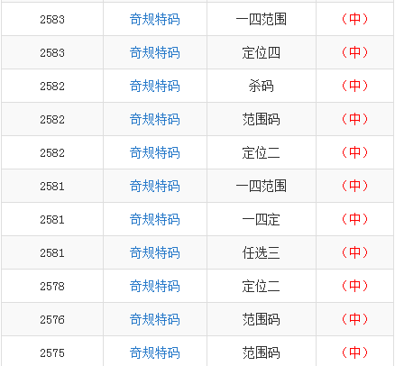 揭秘最准一肖，探寻数字背后的奥秘与真相最准一肖一码一一子中特7955三中三