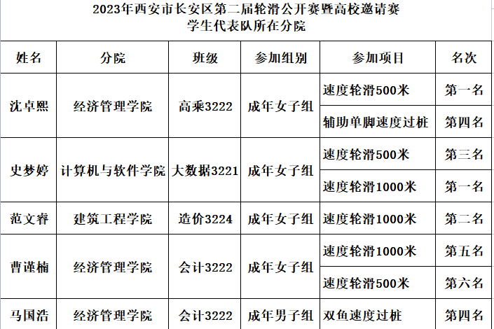 免费公开的二四六资料大全，解锁知识与技能的宝库二四六资料大全公开周公解梦