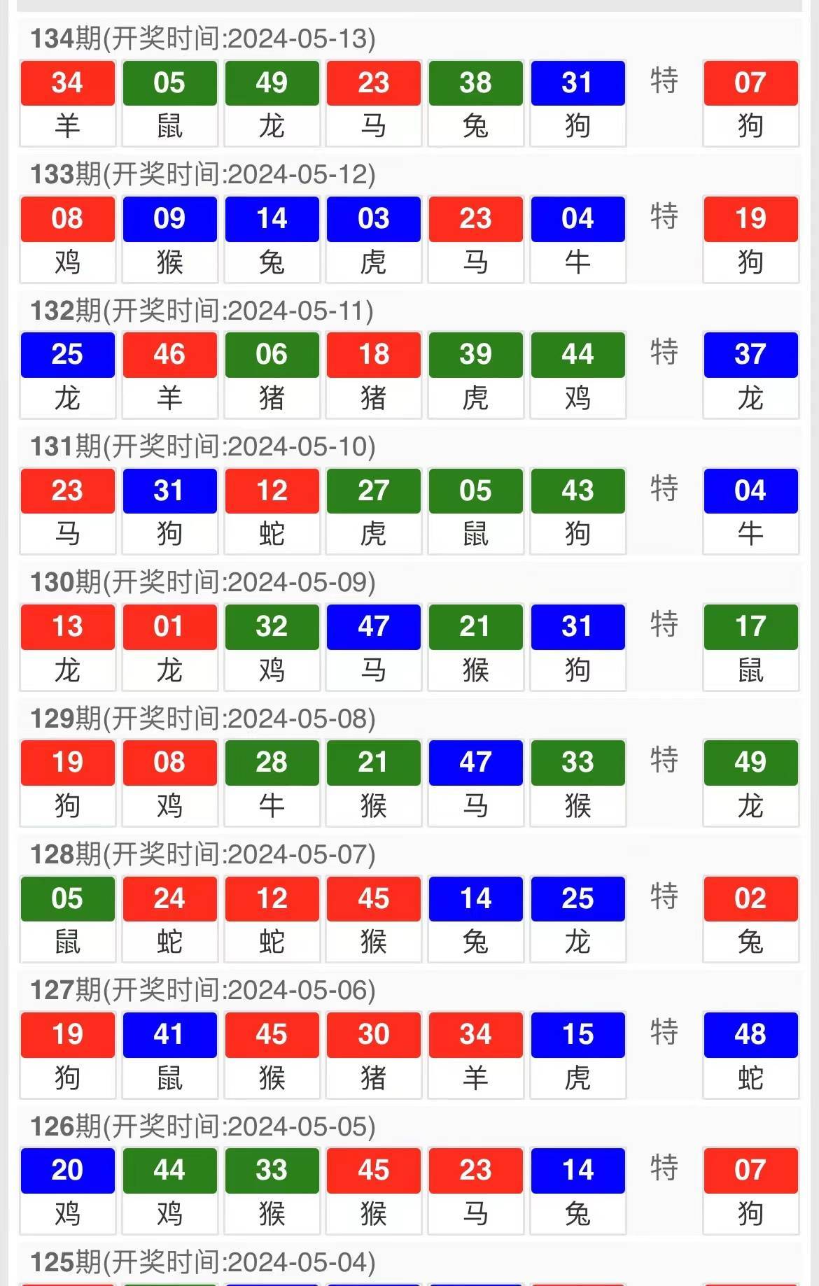 今晚9点30，揭秘开奖生肖的神秘面纱今晚9点30开什么生肖最准的