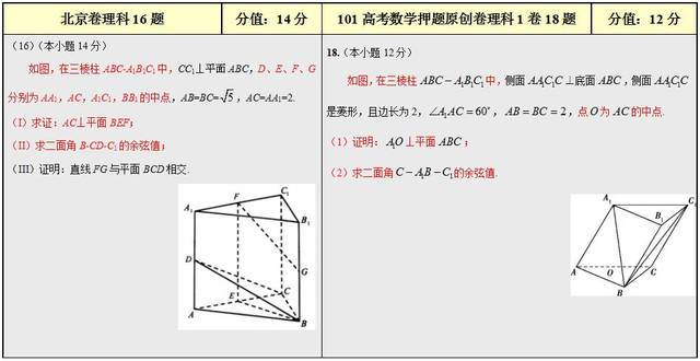 精准预测，尽在王中王的免费资料大全王中王免费资料大全料大全一精准2024