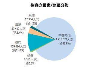 新澳门近30期开奖号码，深度分析与未来趋势预测的探索之旅新澳门近30期开奖号码是多少号