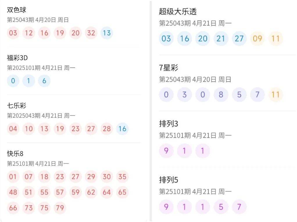 澳门新开奖，今日查询结果揭秘与深度分析新澳门开奖结果2020+开奖记录_