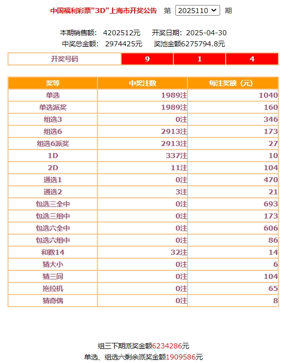 澳门开奖走势图，最新结果查询与表格下载安装指南新澳门开奖结果2020+开奖记录_