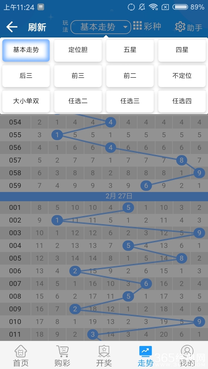 澳门开奖新动向，2013年8月9日最新走势图解析新澳门开奖走势图2023年8月9日最新消息