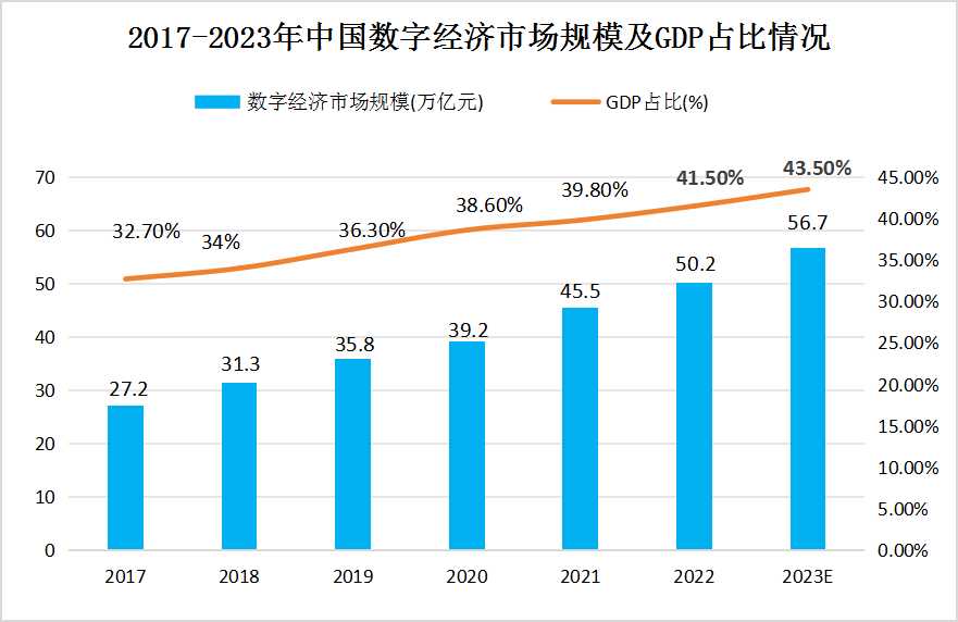 203年新澳门综合走势分析，机遇与挑战并存的未来展望2023年新澳门综合走势分析报告