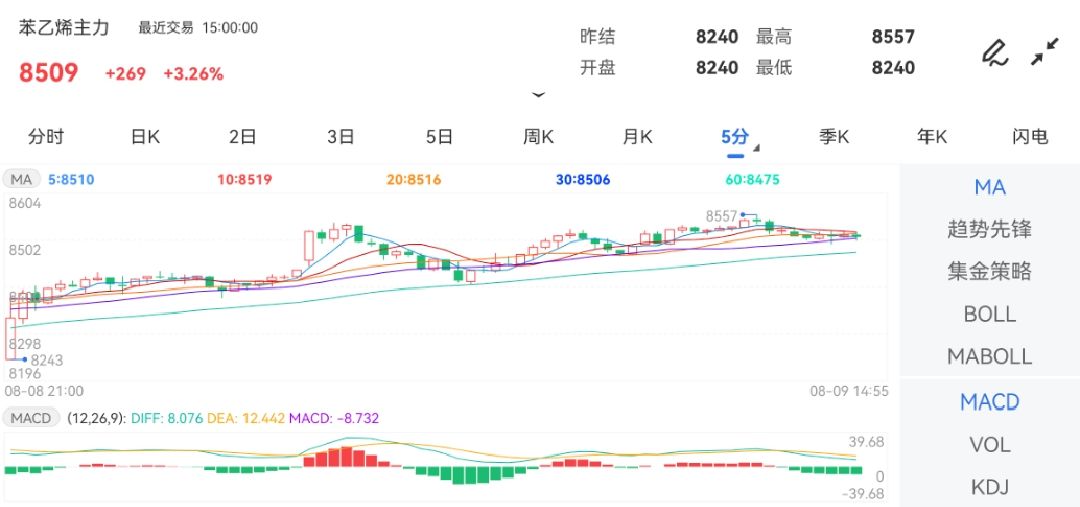 2025年5月24日 第5页