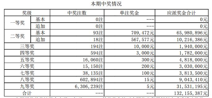 冷裂往事 第10页