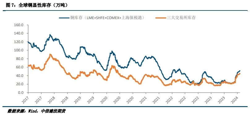 2035年新澳门开奖走势图，未来彩票市场的预测与展望澳门码2021年全部开奖走势