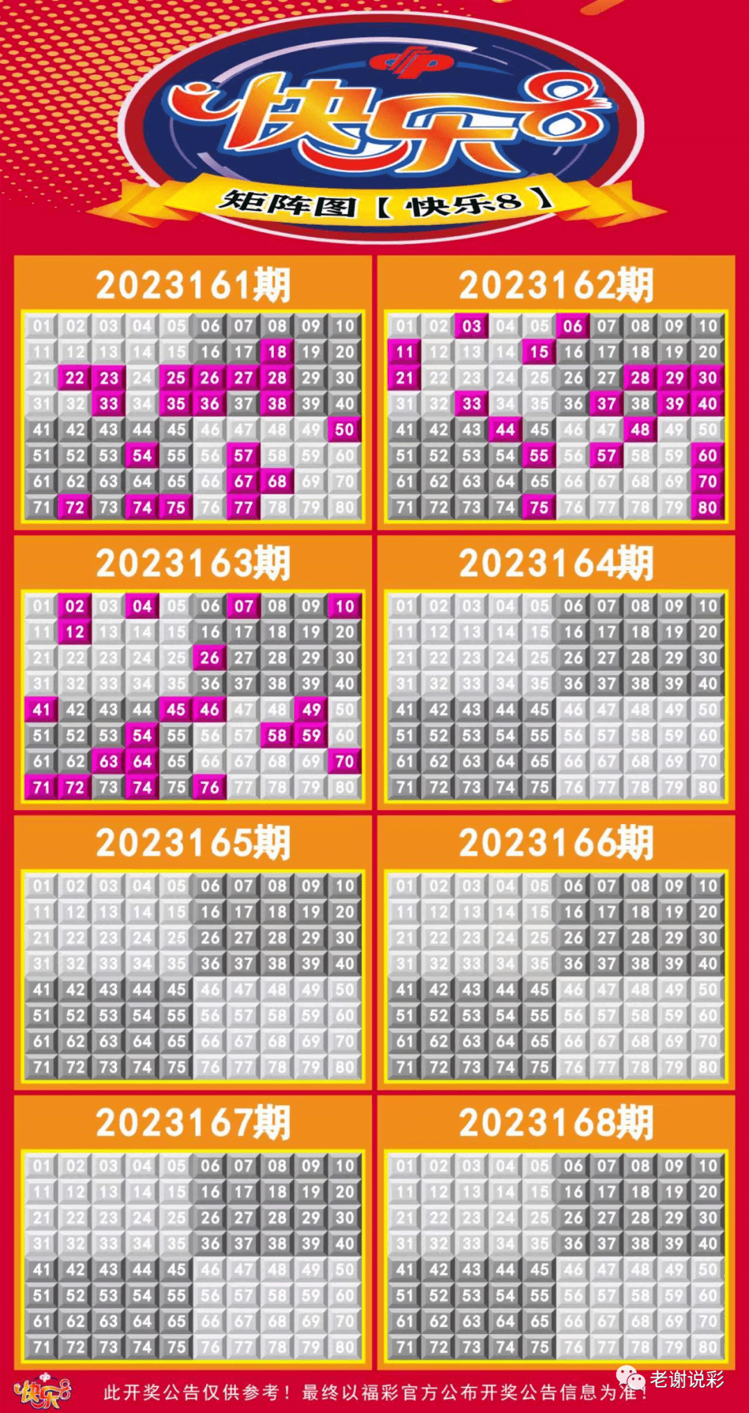 2013年8月新澳门彩出码走势图预测分析报告2021澳门彩号码