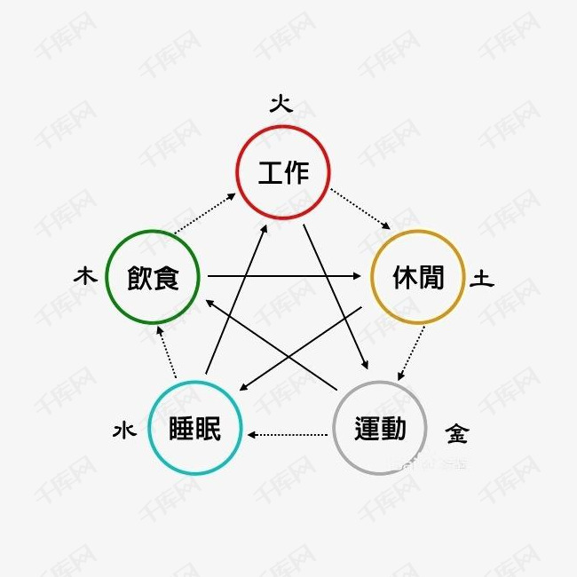 澳门彩2048金木水火土数字号码表，揭秘与解析澳门金木水火土数是什么号码