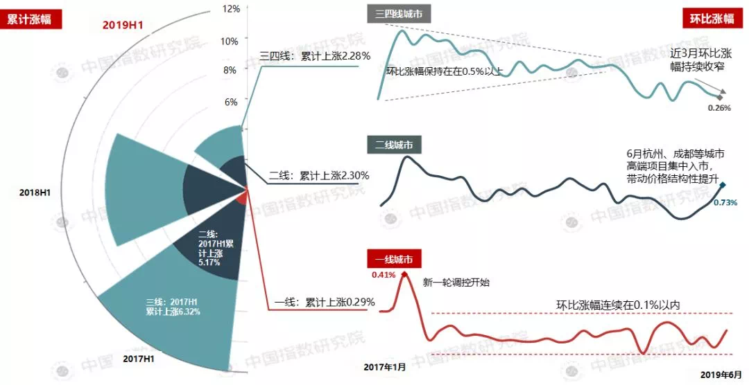 新澳门开奖走势图分布图的深度解析与未来展望—2019年回顾及对未来的启示新澳门开奖走势图分布图2020年11月9日