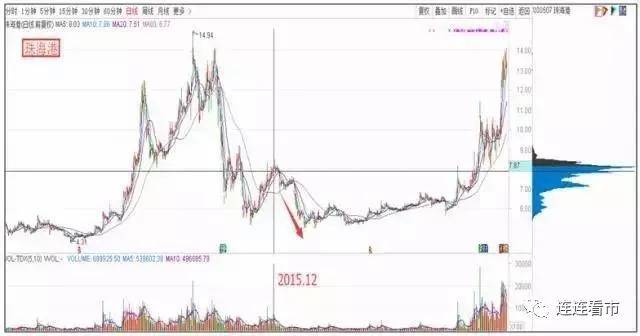 澳门新开奖走势图分布，2019-最新版解析与展望新澳门开奖走势图分布图最新版2020年11月