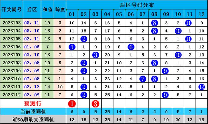 春暖花开 第6页