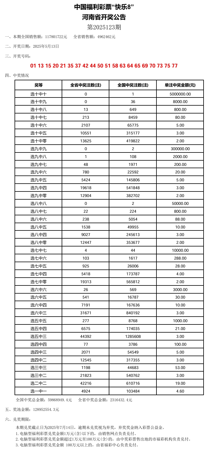 澳门新彩，205年开奖结果查询最新消息表深度解析2020年澳门最新开奖结果