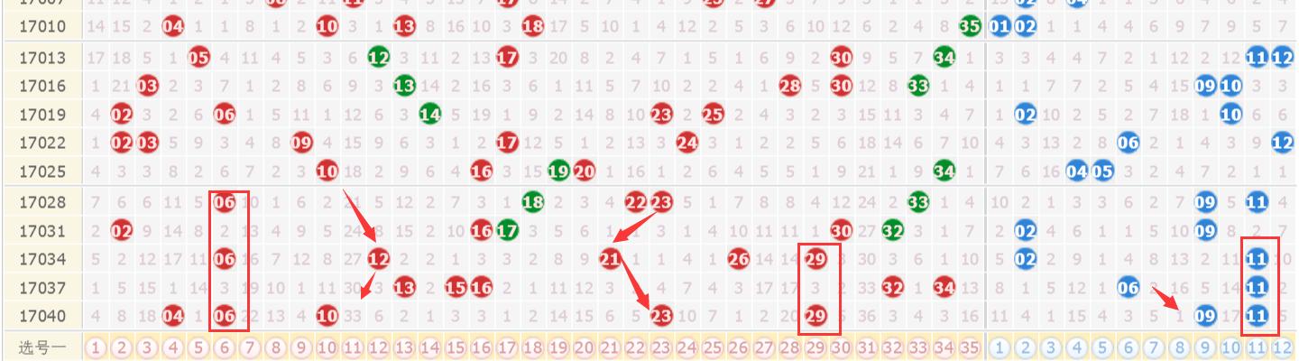 冷裂往事 第7页