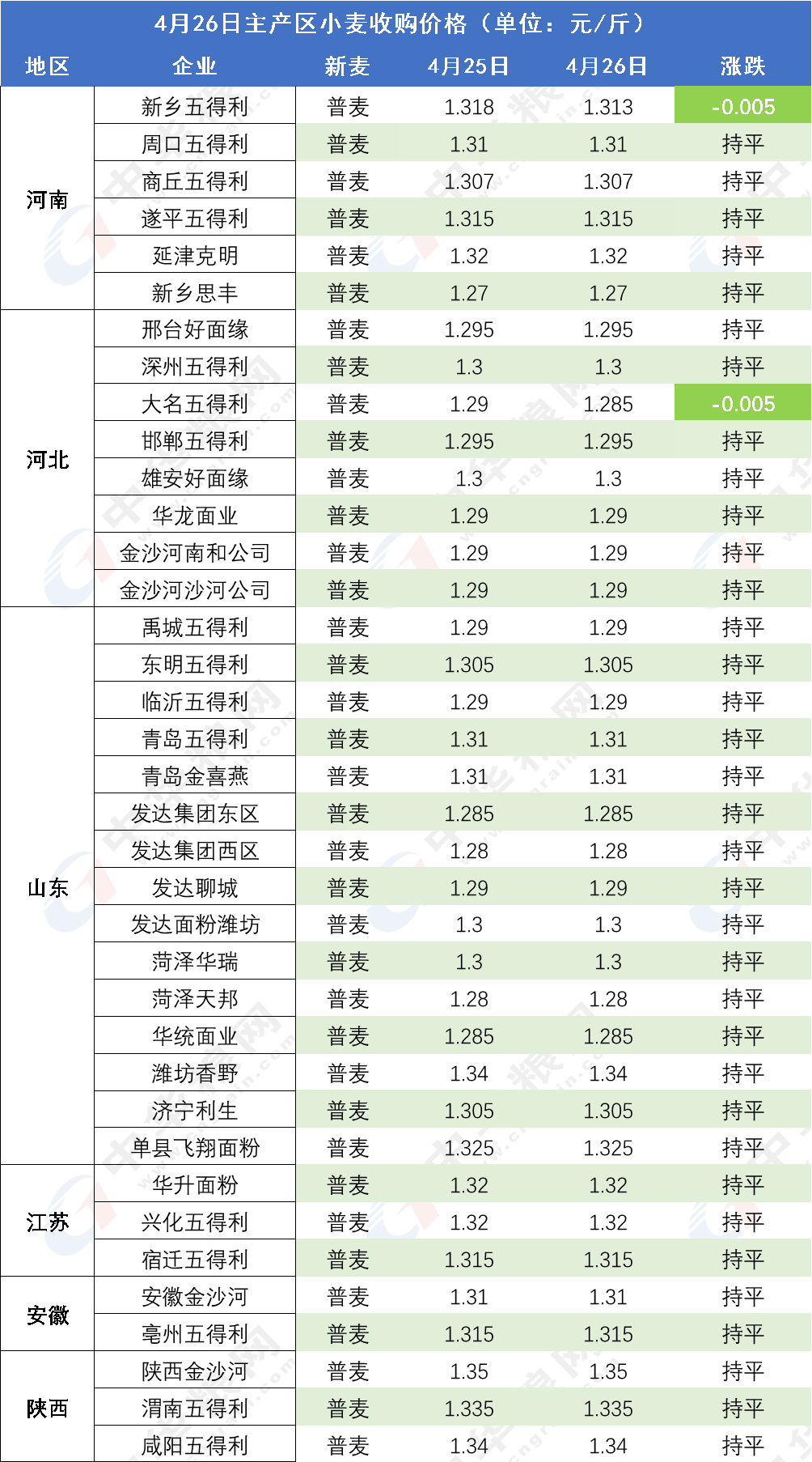 澳门新开奖号码205年最新消息查询表，揭秘今日彩市风云澳门2020开奖结果+开奖记录今天开奖号码号码