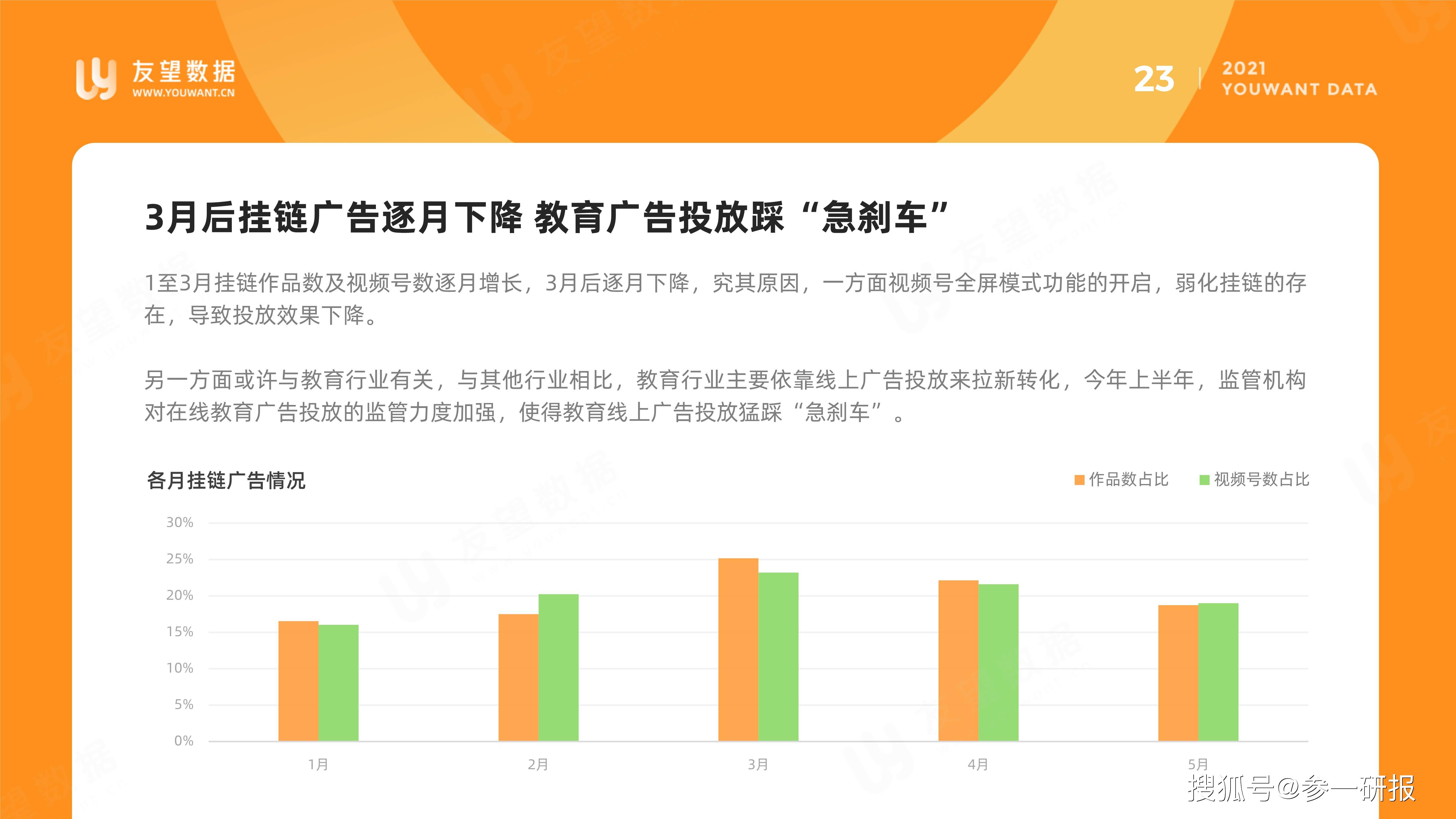 admin 第6页