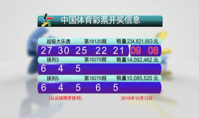 澳门彩开奖结果2014-新趋势与便捷查询指南澳门开奖4238开奖记录