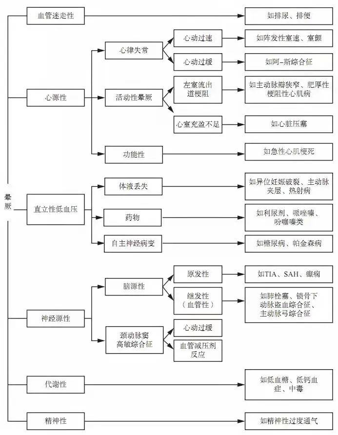 临渊 第6页
