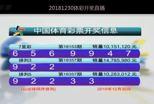 澳门今晚开奖揭秘，探寻中奖金号的奥秘新澳门今晚开什么号码中奖号了啊
