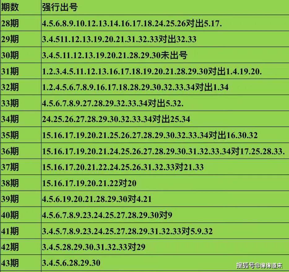 2025年5月30日 第5页