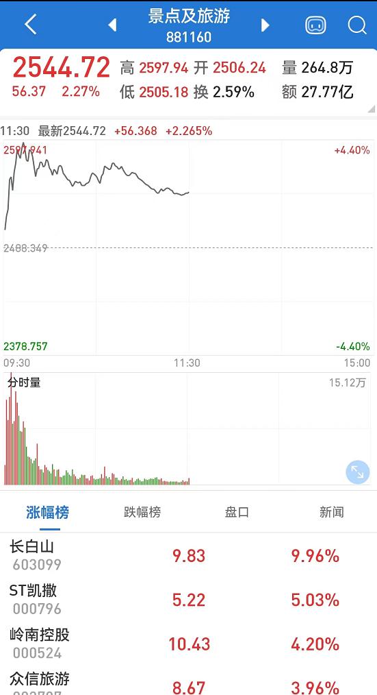 2025年5月30日 第4页