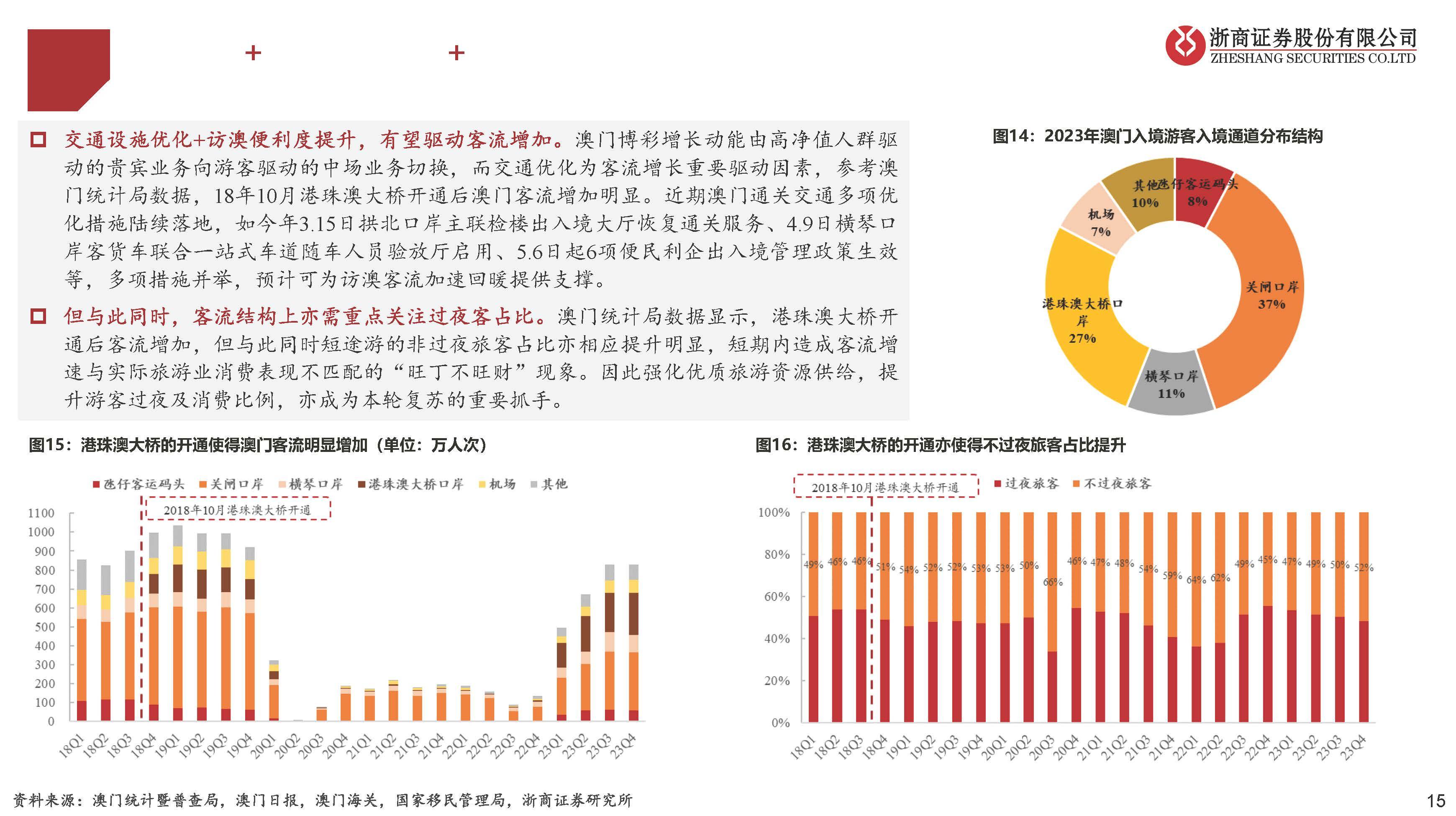 澳门彩出号综合走势新升级，探索未来趋势与交通变革澳门彩厍