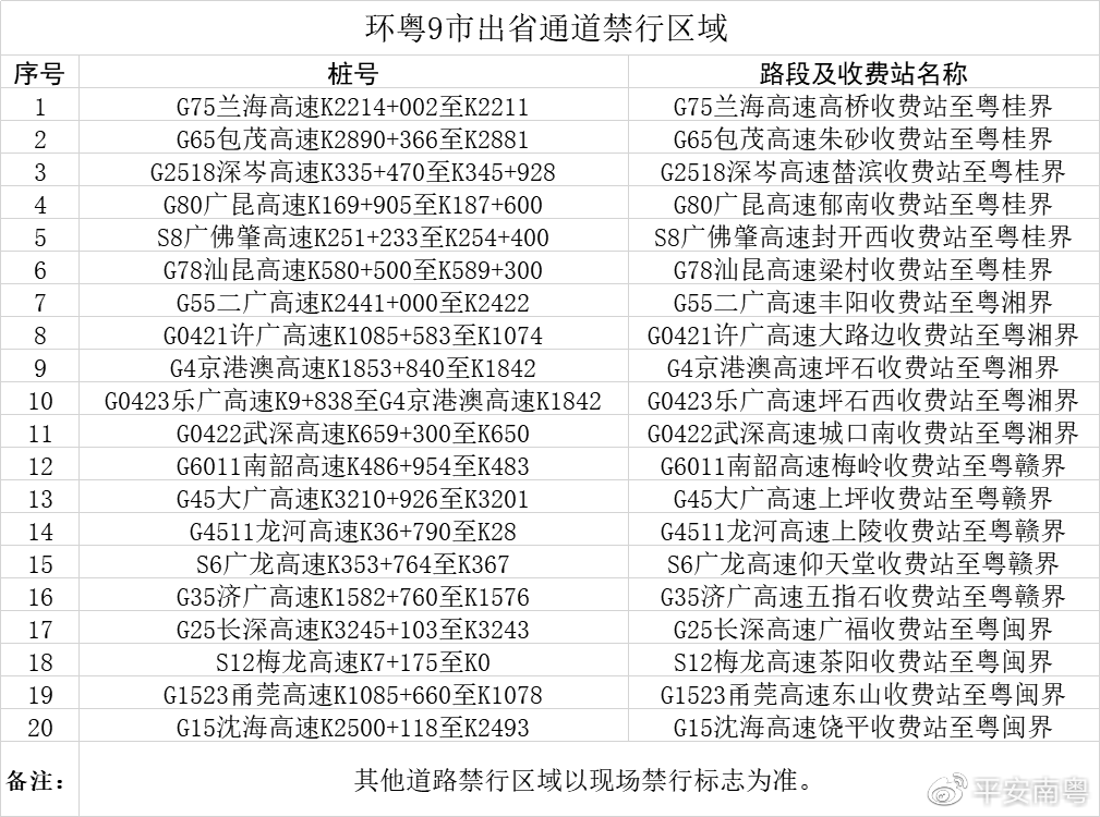 澳门最新出入境规定12月9日全文解读最新澳门出入境规定12月9日全文内容是什么