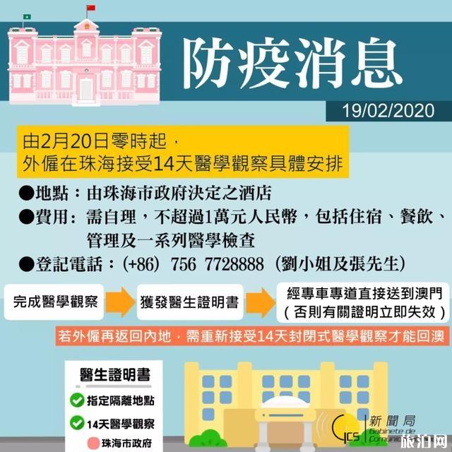 最新澳门出入境规定12月新规定的级别与解读2020澳门出入境最新规定