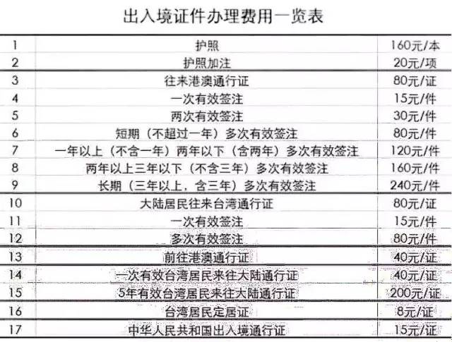 澳门出入境新规，8月1日起全面实施2021年8月澳门出入境最新规定